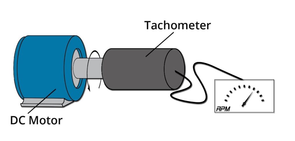 Tachometer